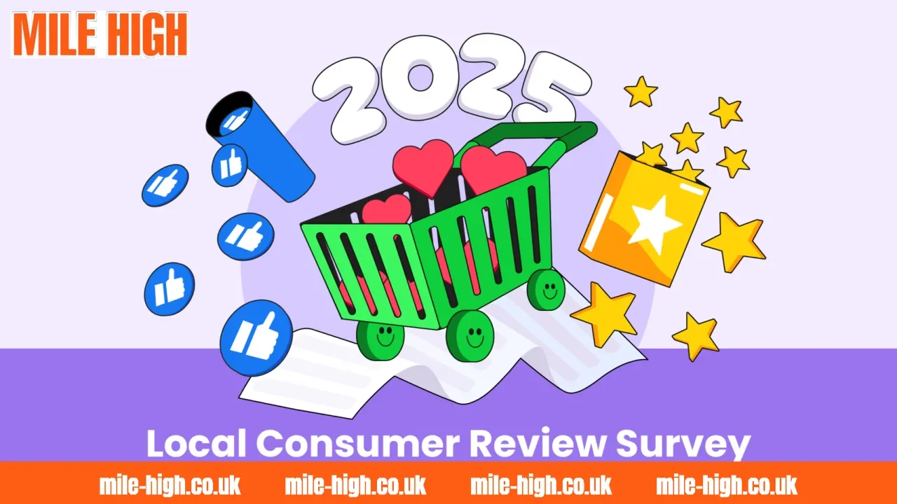 Audience reviews highlighting overall customer opinions and satisfaction trends